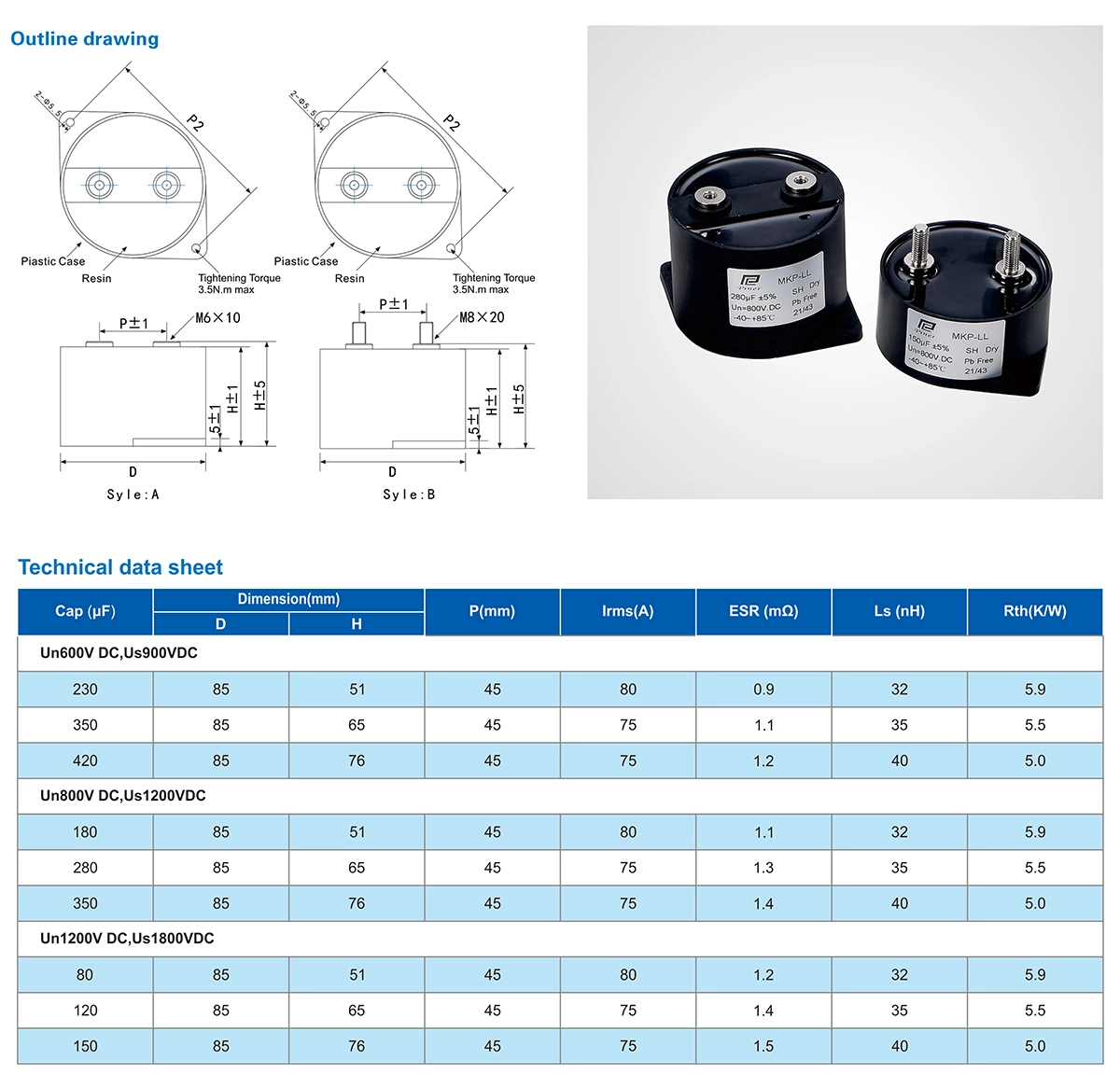Mkp Ll Parameter Table